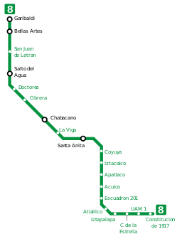 mapa metro linea 8