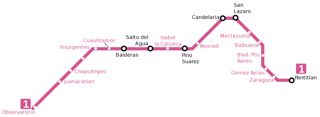 Mapa Metro de la Ciudad de México Linea 1 pantitlan Observatorio