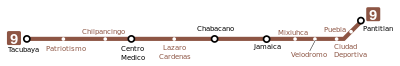 mapa metro linea 9