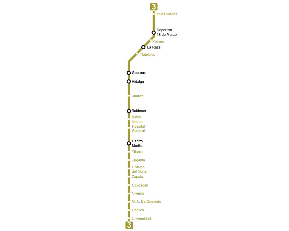 mapa linea 3