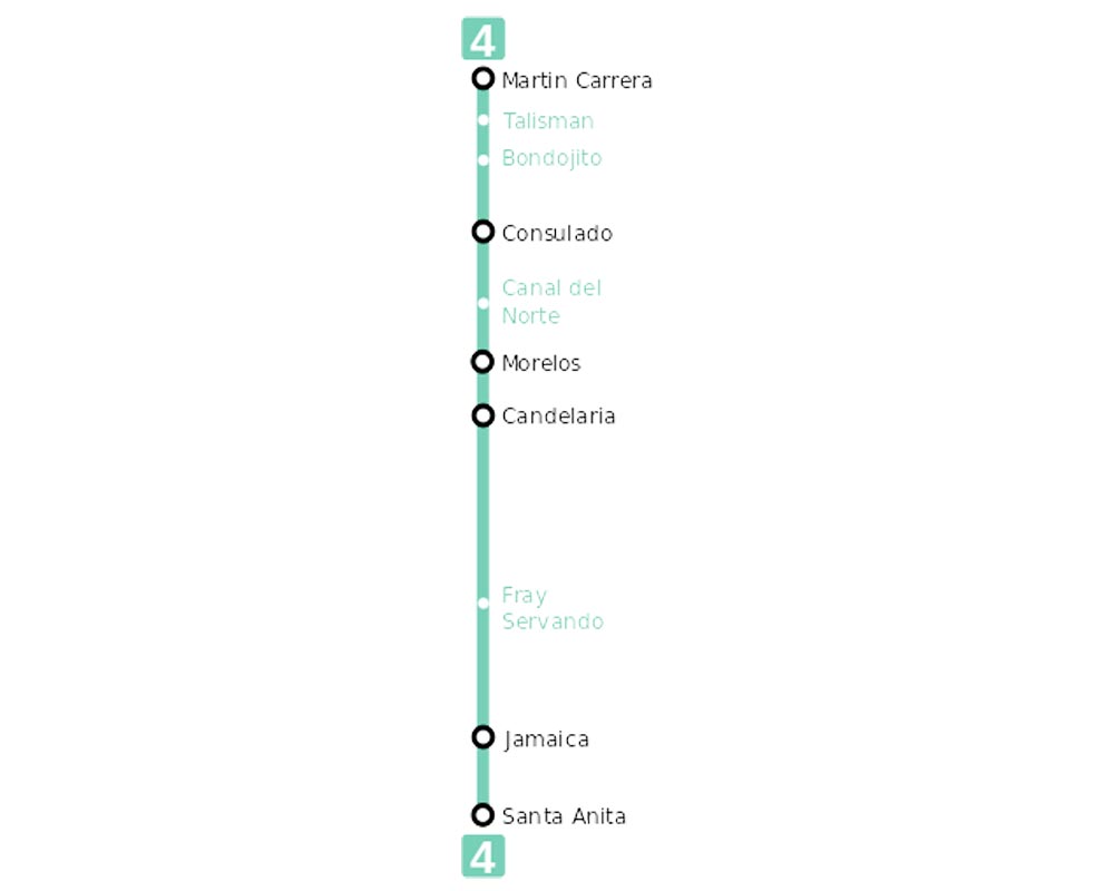 mapa linea 4