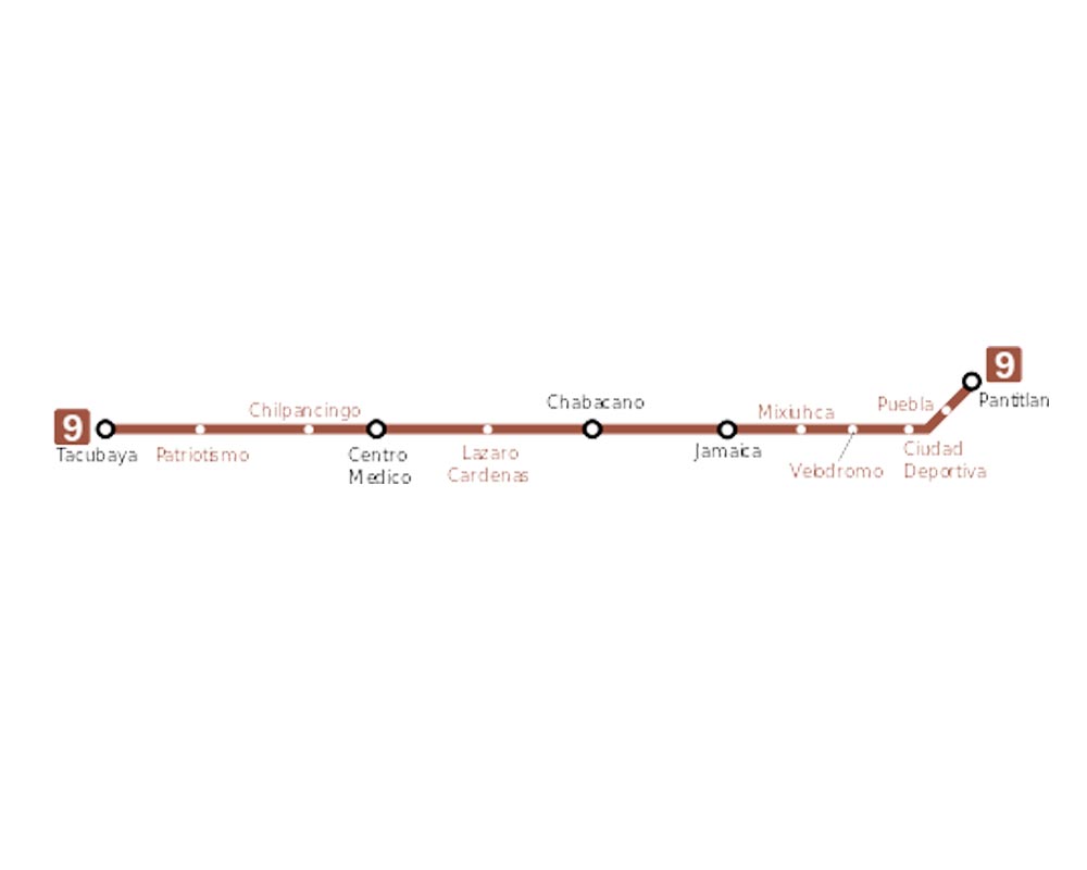 Mapa de linea 9