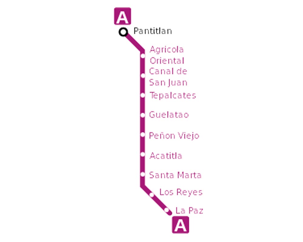 ▷ Línea A del Metro 🔔 ▷ 👉Pantitlan - La Paz del Metro de la CDMX