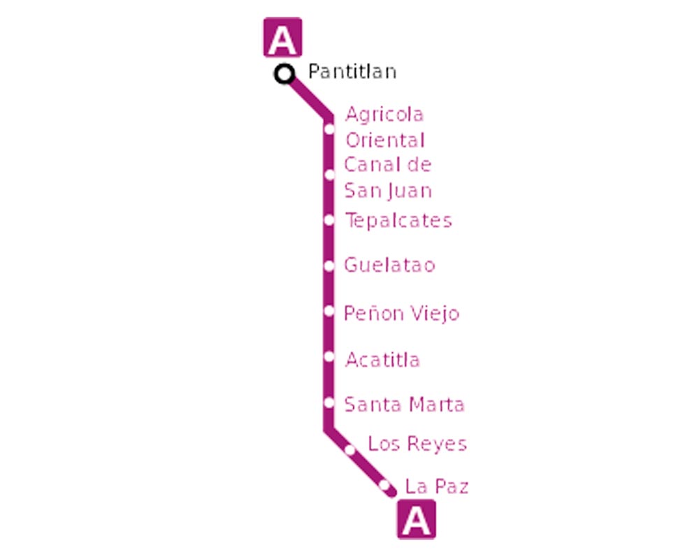 Mapa linea A