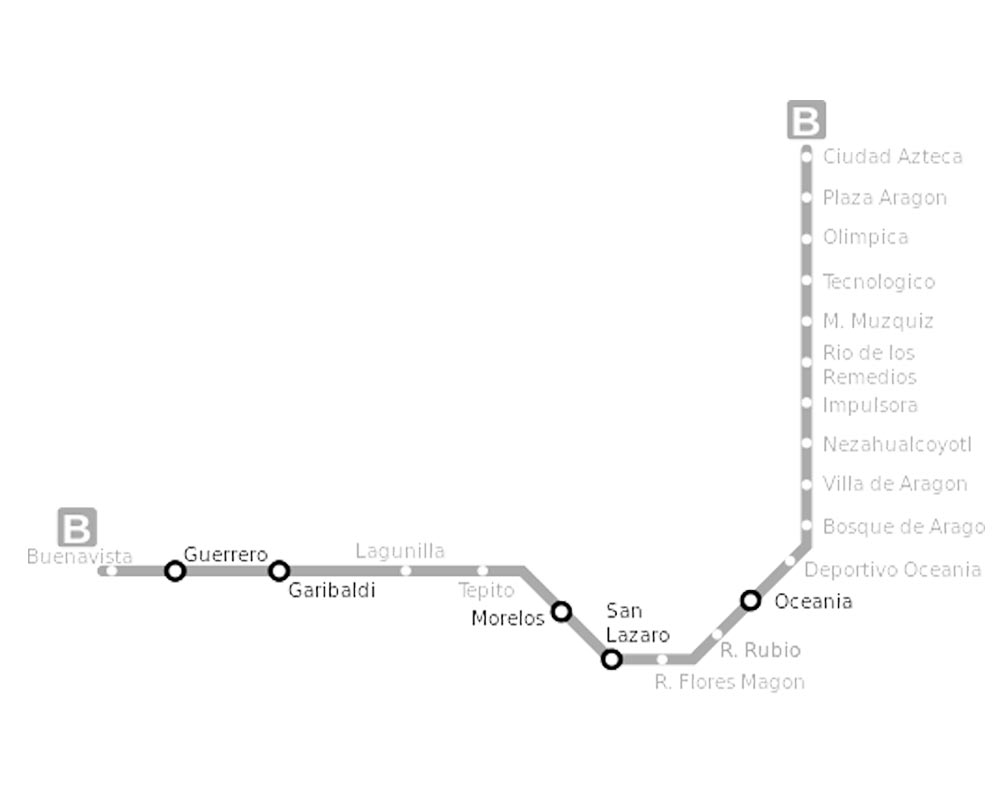 Mapa linea B