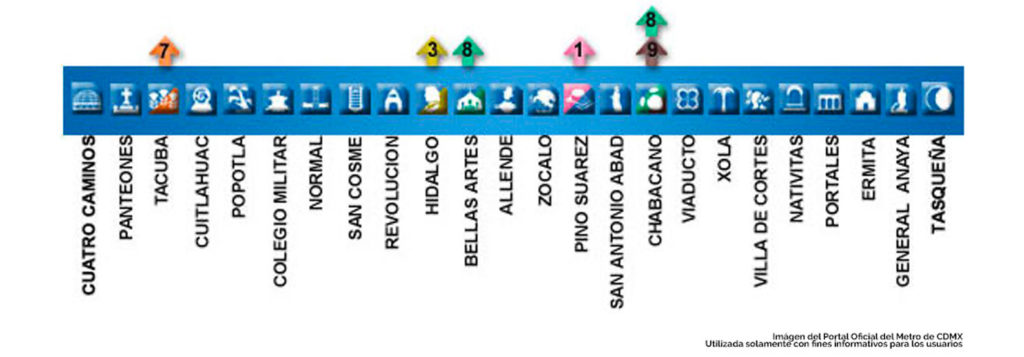 ▷ Línea 2 del Metro 🔔 ▷ 👉 Cuatro Caminos - Tasqueña - Metro CDMX